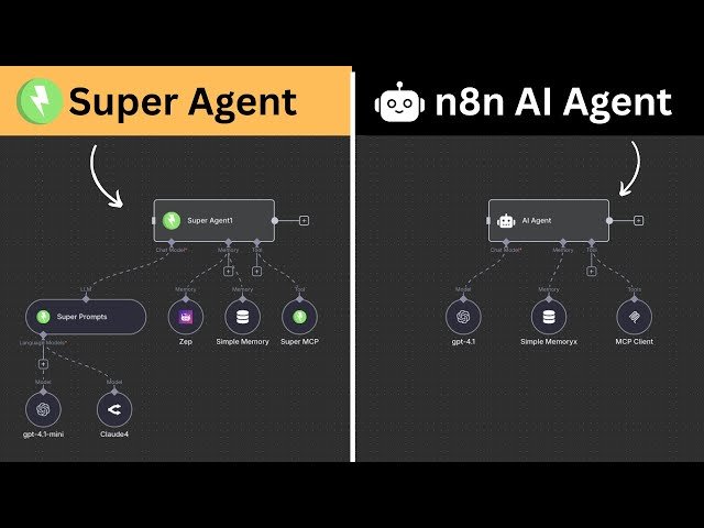 I built better AI Agents for n8n (Super Agents)