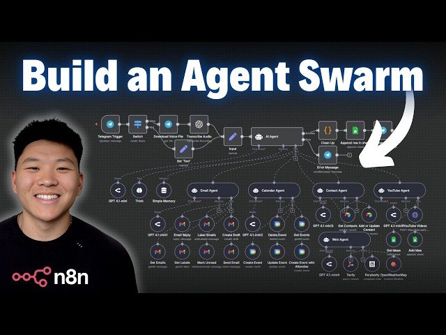 Building an AI Agent Swarm in n8n Just Got So Easy