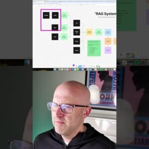 AI Isn’t Complicated—You’re Just Using It Wrong
