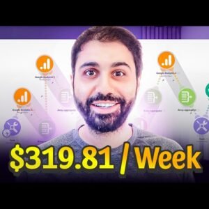 Don’t Post Another Blog or Video Until You Watch This