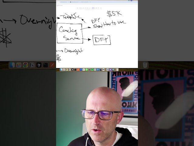 How to Sell AI Automations for $5K+