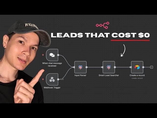 I built a lead scraper that outperforms $200/month tools (using n8n)