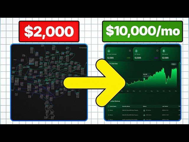 DON’T Sell AI Agents, Sell AI Operating Systems instead (n8n, Bolt)