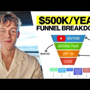 How i built a $500k/yr (high profit) business (copy me)