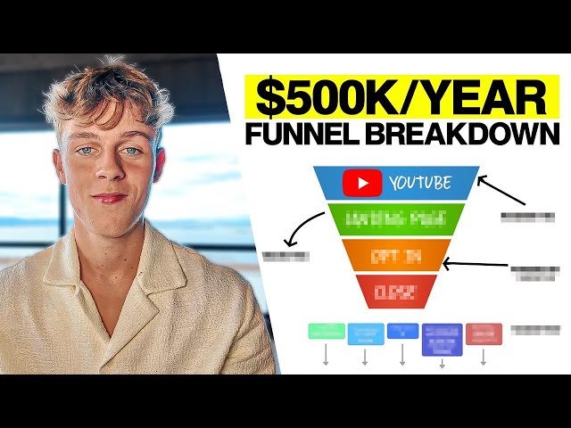 How i built a $500k/yr (high profit) business (copy me)