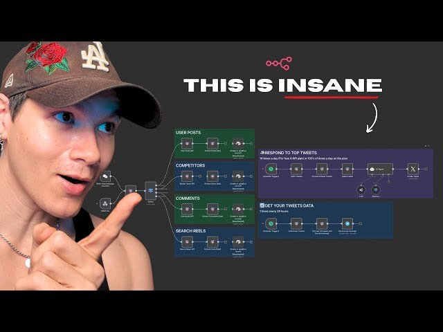 How I build social media automations now for n8n