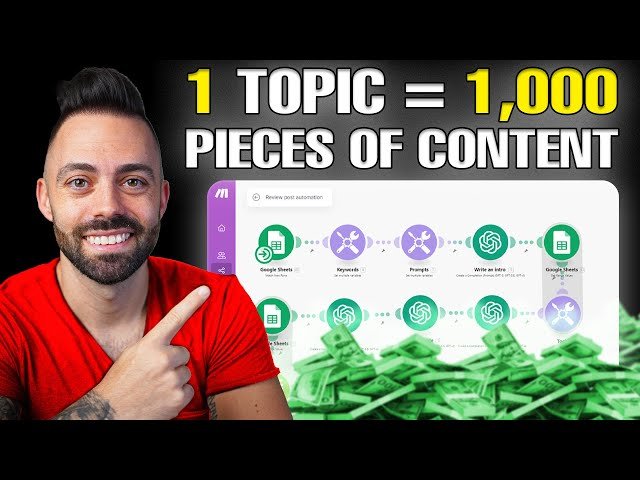 This AI Blog Automation Creates UNLIMITED Content (0-$5k/Month)