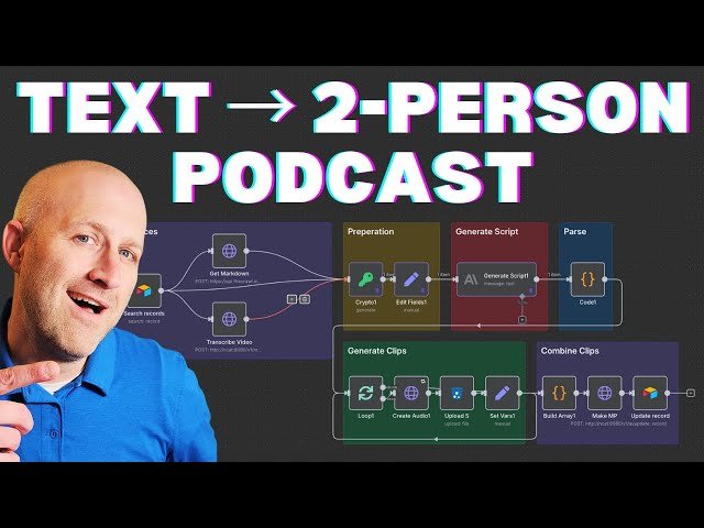 Build a Realistic 2-Person Podcast Generator in 30 Minutes (FREE)