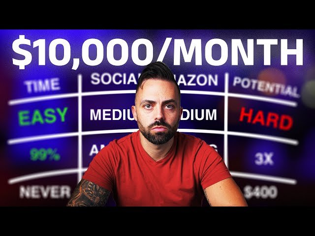 10 Fastest Ways to Make Money with AI and ChatGPT in 2025