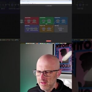 Stop Paying Monthly for Faceless Video Tools