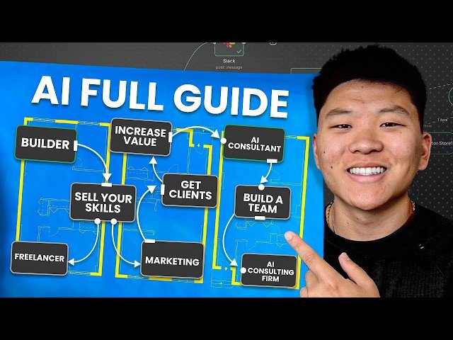 How I’d Make Money with AI in 2026 (if I had to Start Over)