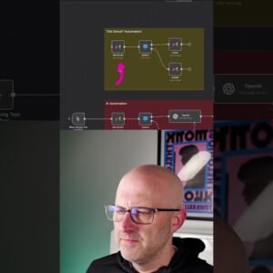 Unlock Effortless Content Creation