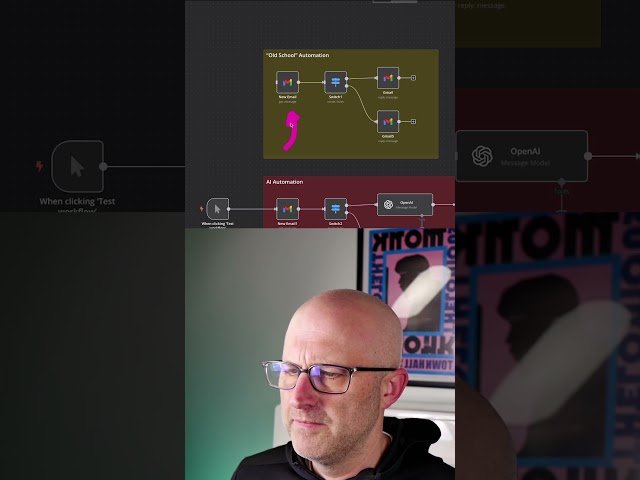 Unlock Effortless Content Creation