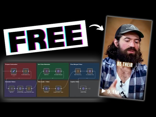 Cancel ALL Your Video API Subscriptions (FREE Alternative)