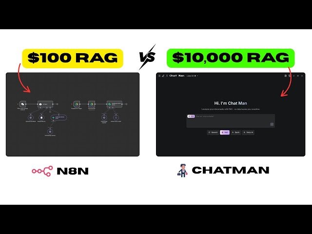 Comparing a $100 n8n RAG System Vs. $10,000 RAG