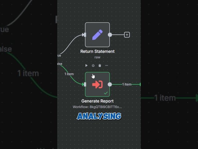 How to Build an Automated Competitor Tracking System in n8n
