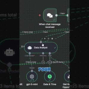 Ditch Your $2,000 SEO Agency with These 6 n8n SEO AI Agents