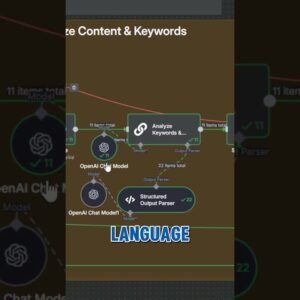 Never Run Out of Content Ideas Again