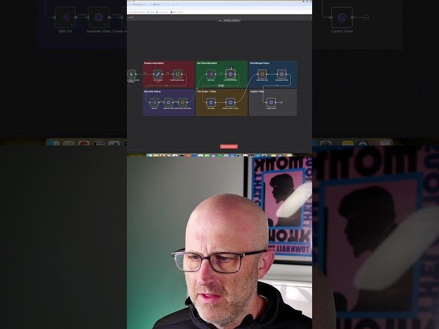 Stop Paying Monthly for Faceless Video Tools. Do This Instead