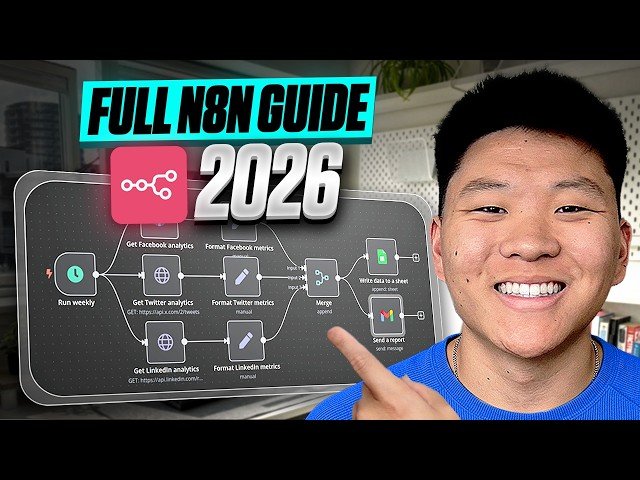 How I’d Learn n8n if I had to Start Over in 2026