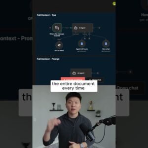 4 Simple RAG Methods for Better AI Agents