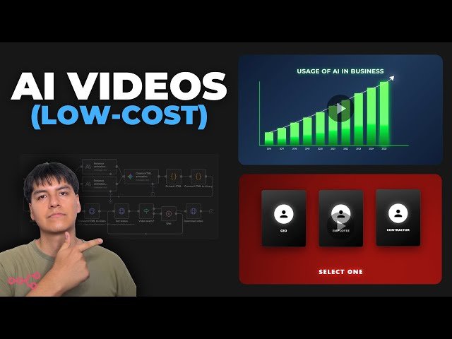 Create videos with AI, automated (Gemini 3 Pro + new HTML method)