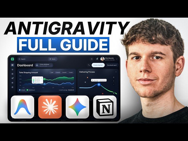 Master 80% of Antigravity in 25 minutes (You’ll beat Everyone)