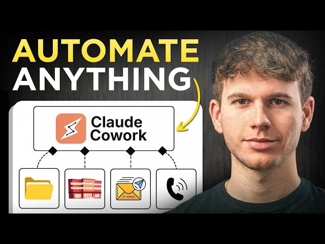 How To Use Claude Co-Work Better Than 99% of People (Full Guide)