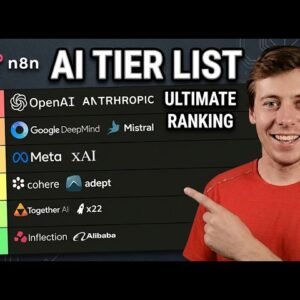 What is the Best LLM for n8n in 2026 (Real Benchmark Data)