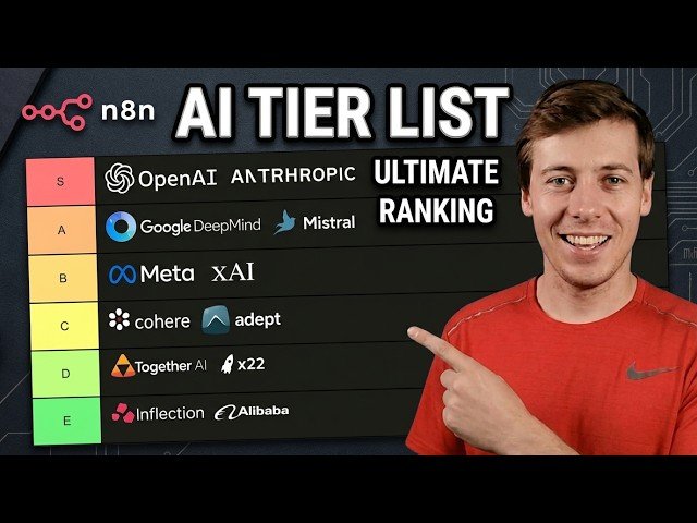 What is the Best LLM for n8n in 2026 (Real Benchmark Data)