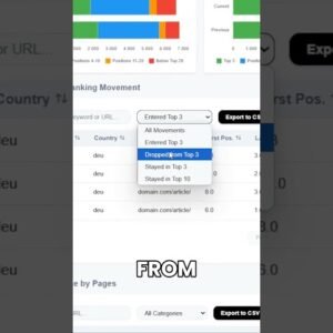 SEO Automation Workflow That Saves Hours & Boosts Google Rankings Fast!
