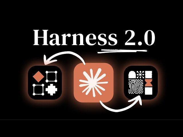 Anthropic Just Dropped the New Blueprint for Long-Running AI Agents.