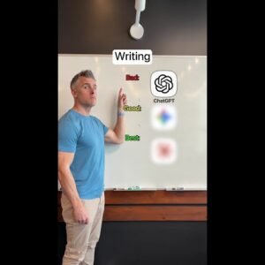 AI Tools for every task in 2026