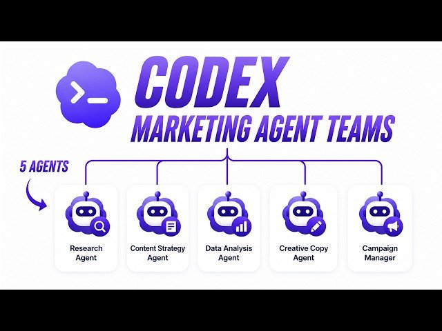 I Built a FULL AI Marketing Team with Codex (Full Workflow Guide)