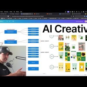 The Best AI Ad Creative Strategy for 2026