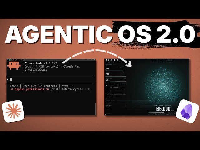 The Agentic OS Setup That Will 10x Claude Code