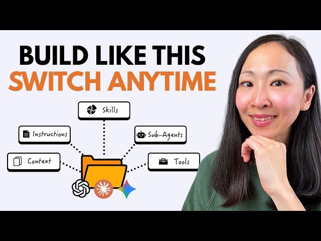 Build Your AI Marketing Agent that Works on Any AI