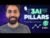 How to Build AI Tools That Actually Make Money!
