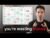 Give Me 20 Minutes, I’ll Give You 10,000 Hours of Meta Ads Knowledge