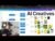 The Best AI Ad Creative Strategy for 2026