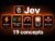 Every Jev Concept Explained (use with Claude)